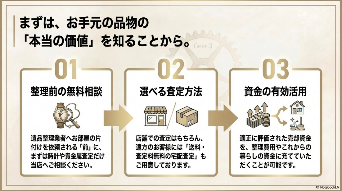 米田屋での【遺品整理・生前整理】のメリット
